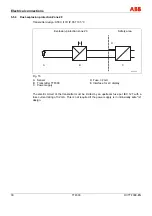 Preview for 30 page of ABB TTF300 Operating	 Instruction