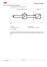 Preview for 29 page of ABB TTF350 Operating Instructions Manual