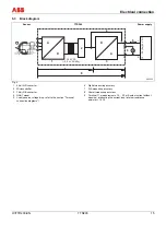 Preview for 15 page of ABB TTR200 Operating Instructions Manual