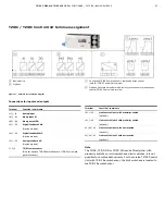 Preview for 33 page of ABB TZIDC Commissioning Instruction