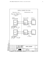 Preview for 53 page of ABB TZIDC Commissioning Instruction