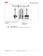 Preview for 21 page of ABB TZIDC Commissioning Instructions