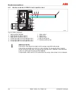 Preview for 28 page of ABB TZIDC Commissioning Instructions