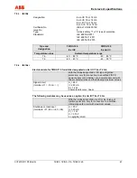 Preview for 61 page of ABB TZIDC Commissioning Instructions