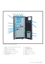 Preview for 11 page of ABB UBB User Manual