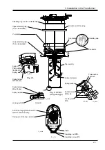 Preview for 25 page of ABB UCC Series Installation And Commissioning Manual