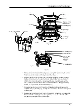 Preview for 35 page of ABB UCC Series Installation And Commissioning Manual