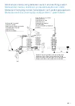 Preview for 15 page of ABB UEKE 3A1 Installation Manual