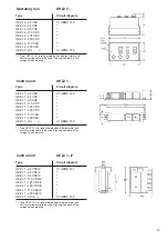 Preview for 13 page of ABB UEMC 40 A Series Installation And Operating Manual