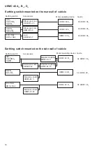 Preview for 18 page of ABB UEMC 40 A Series Installation And Operating Manual