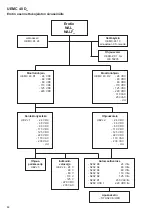 Preview for 44 page of ABB UEMC 40 A Series Installation And Operating Manual