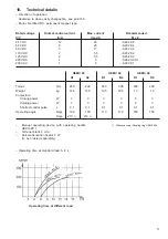 Preview for 11 page of ABB UEMC 40 B Series Installation And Operating Manual