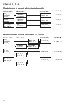 Preview for 42 page of ABB UEMC 40 B Series Installation And Operating Manual