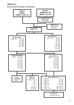 Preview for 45 page of ABB UEMC 40 B Series Installation And Operating Manual