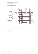 Preview for 77 page of ABB UMC100-FBP Technical Description