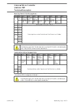 Preview for 84 page of ABB UMC100-FBP Technical Description