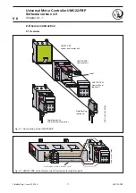 Preview for 11 page of ABB UMC22-FBP Technical Description