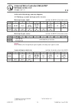 Preview for 38 page of ABB UMC22-FBP Technical Description