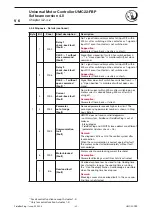 Preview for 43 page of ABB UMC22-FBP Technical Description