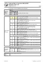 Preview for 62 page of ABB UMC22-FBP Technical Description