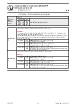 Preview for 66 page of ABB UMC22-FBP Technical Description