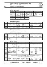 Preview for 97 page of ABB UMC22-FBP Technical Description