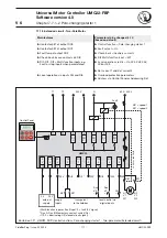 Preview for 117 page of ABB UMC22-FBP Technical Description