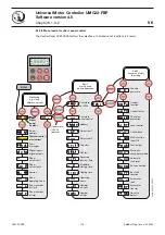 Preview for 138 page of ABB UMC22-FBP Technical Description