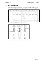 Preview for 26 page of ABB UniGear Digital Commissioning And Testing Manual