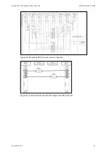 Preview for 27 page of ABB UniGear Digital Commissioning And Testing Manual