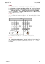 Preview for 33 page of ABB UniGear Digital Commissioning And Testing Manual