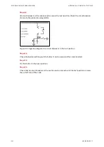 Preview for 60 page of ABB UniGear Digital Commissioning And Testing Manual