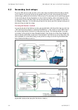 Preview for 80 page of ABB UniGear Digital Commissioning And Testing Manual