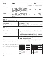 Preview for 23 page of ABB V-Contact VSC 12 Installation And Service Instructions Manual