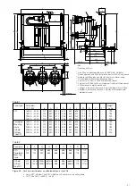 Preview for 21 page of ABB VD4 Series Product Manual