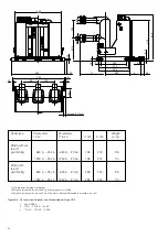 Preview for 22 page of ABB VD4 Series Product Manual