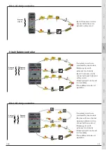 Preview for 2 page of ABB vital 1 Manual