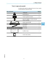 Preview for 19 page of ABB VSN300 Product Manual