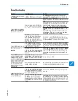 Preview for 67 page of ABB VSN300 Product Manual