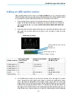 Preview for 18 page of ABB VSN700 Product Manual