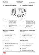 Preview for 16 page of ABB VTR184-21 Operation Manual