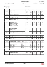 Preview for 115 page of ABB VTR184-21 Operation Manual