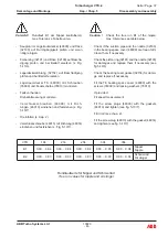 Preview for 145 page of ABB VTR184-21 Operation Manual