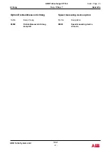 Preview for 217 page of ABB VTR184-21 Operation Manual