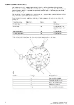 Preview for 8 page of ABB VUBB Installation And Commissioning Manual