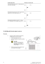 Preview for 54 page of ABB VUBB Installation And Commissioning Manual