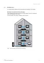 Preview for 71 page of ABB Welcome IP System Manual