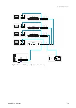 Preview for 72 page of ABB Welcome IP System Manual