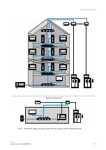 Preview for 74 page of ABB Welcome IP System Manual