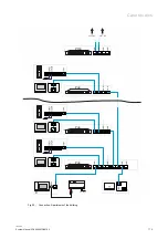 Preview for 75 page of ABB Welcome IP System Manual